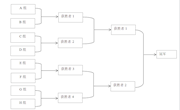 南昌航空大学第四十二屆运动会竞赛规程